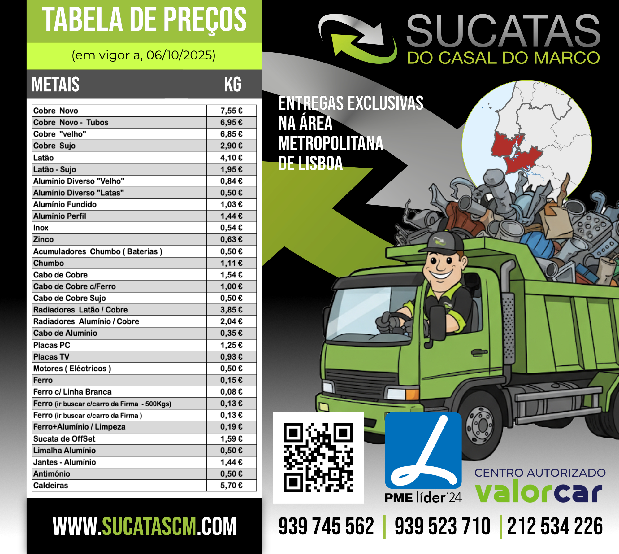 Tabela 2025 v2